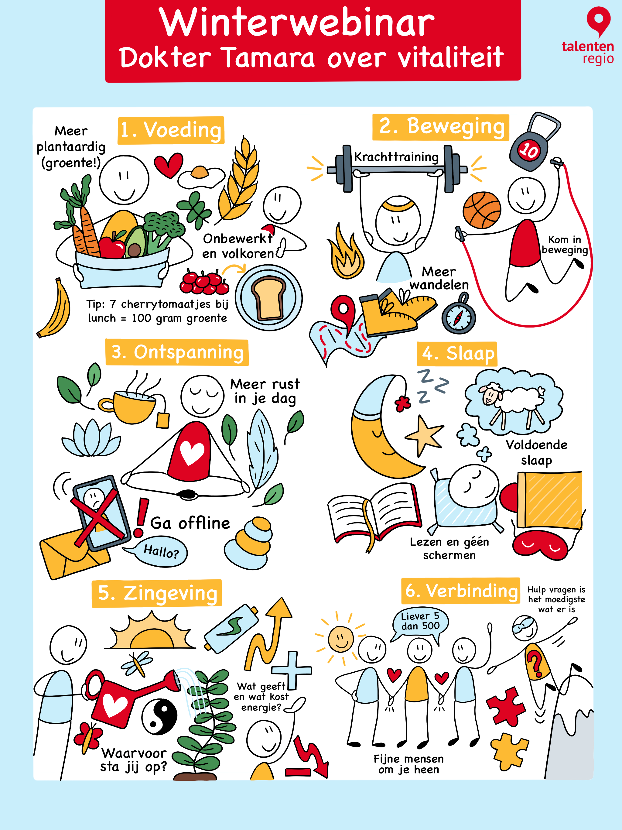 Terugblik winterwebinar