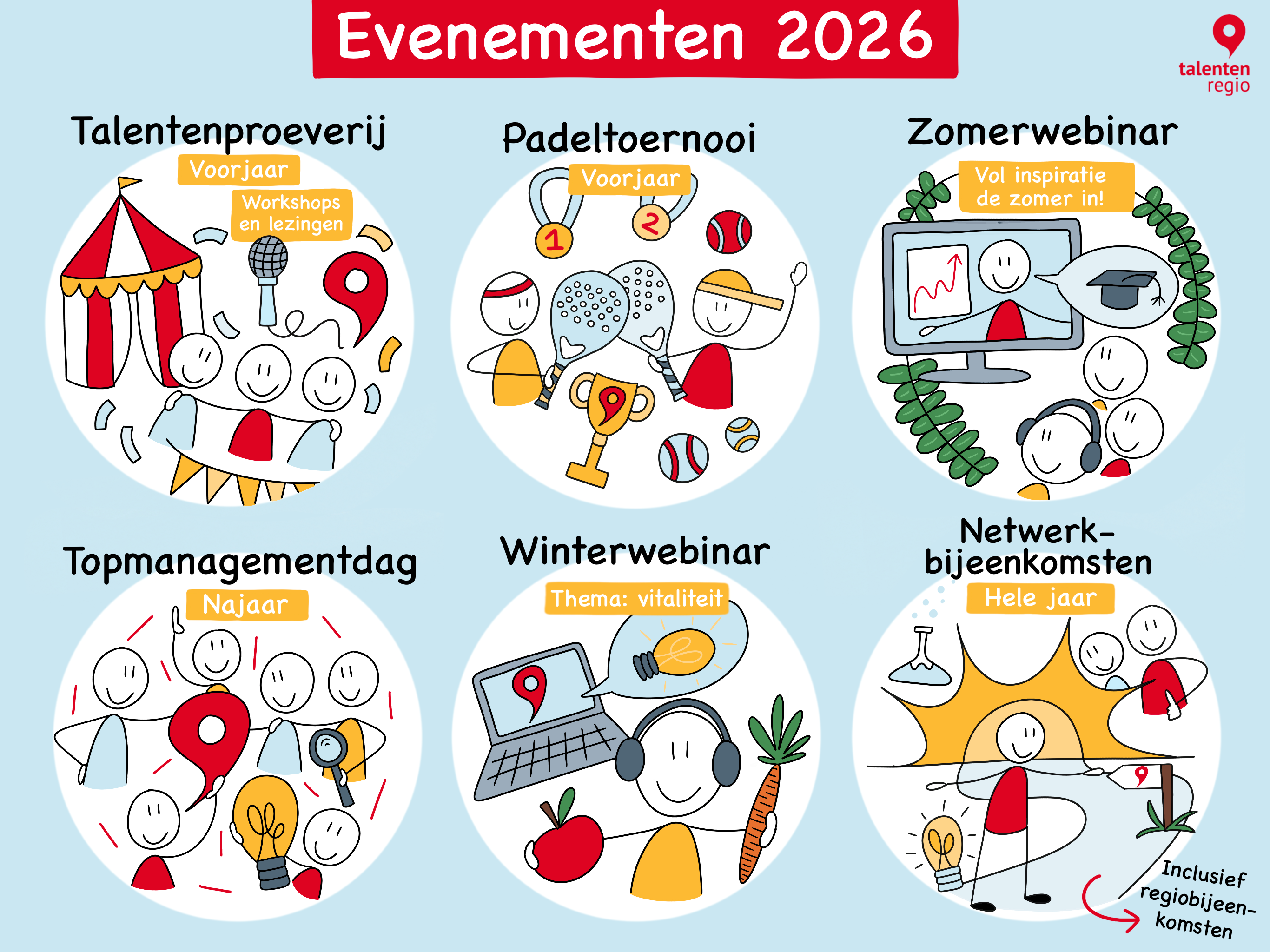 Visueel verslag 2026