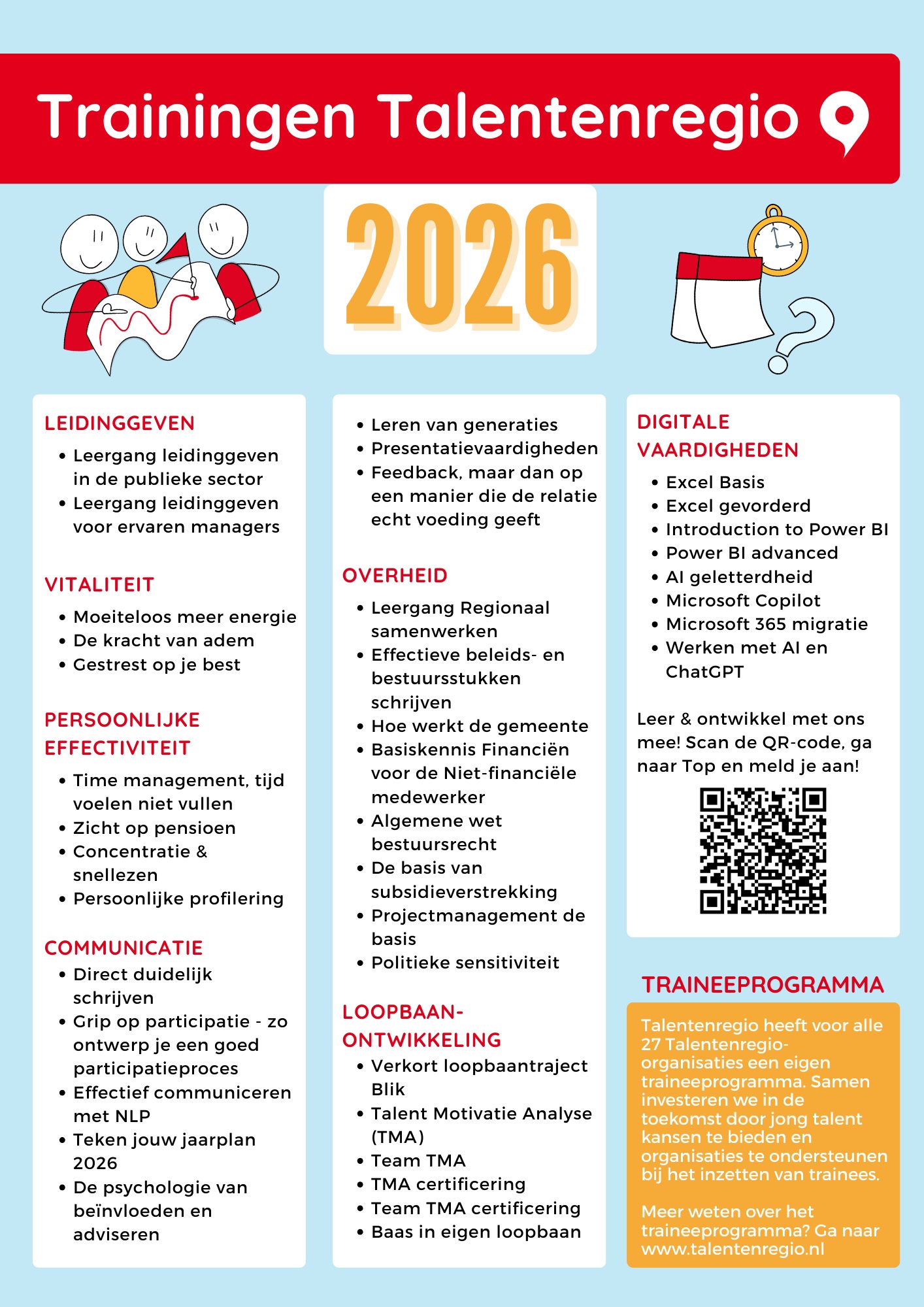 trainingsgids 2026 overzicht